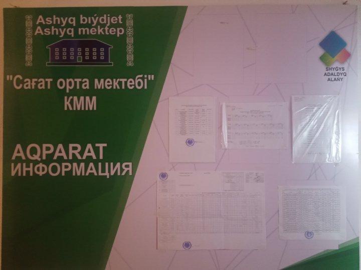 Жеке қаржыландыру жоспары