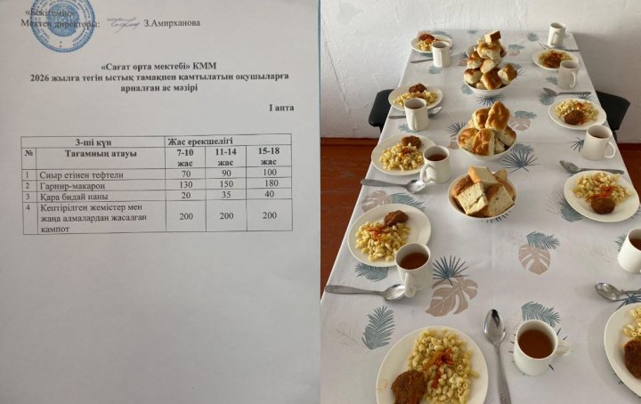 Күнделікті ас мәзірі