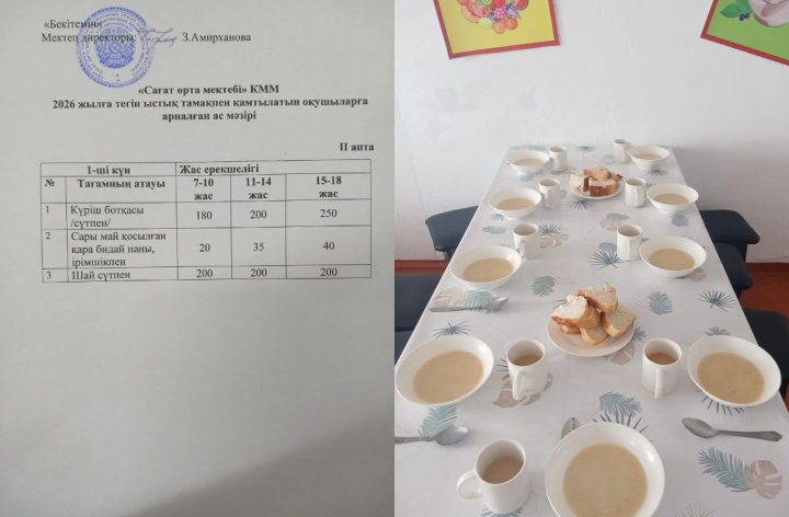 Күнделікті ас мәзірі