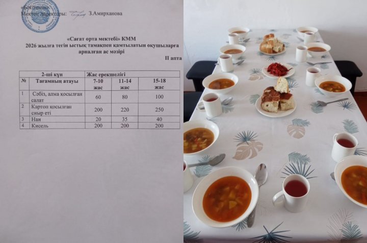 Күнделікті ас мәзірі