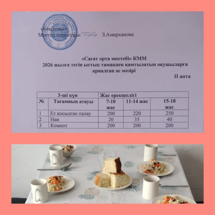 Күнделікті ас мәзірі